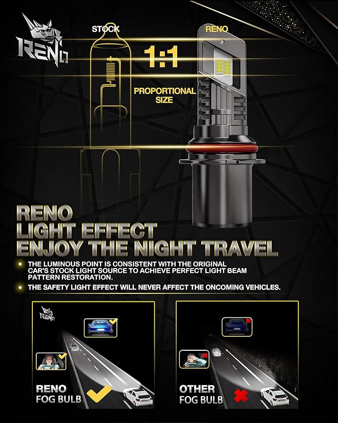 RENO 9007 Bulb, 9007 Fog Light Bulbs 6000k White Lights Cool Fan Fanless In (...