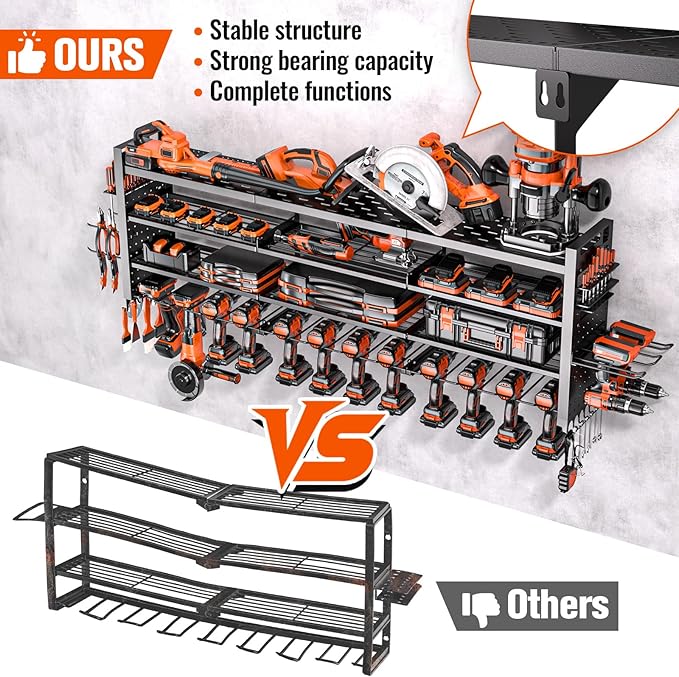 49.8" W Large Power Tool Organizer Wall Mount, Heavy Duty Tool Organizer