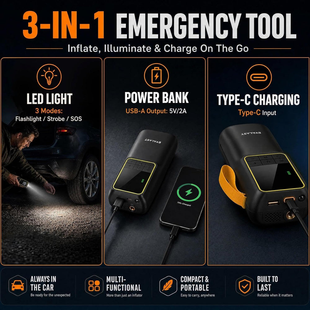 Rechargeable Tire Inflator, 150 PSI Portable Air Compressor