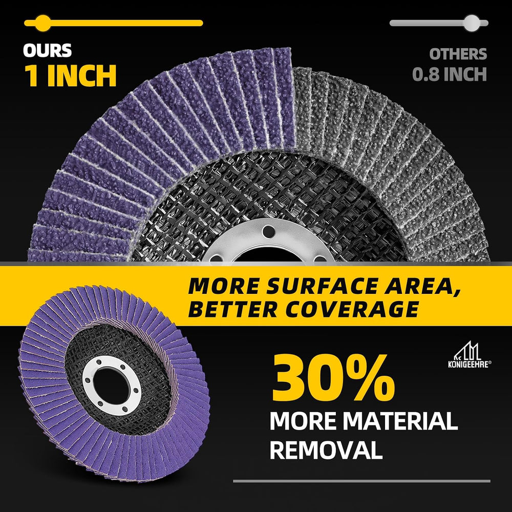 50 PCS Flap Disc 40 Grit Sanding Disc 4.5" T29 for Angle Grinder
