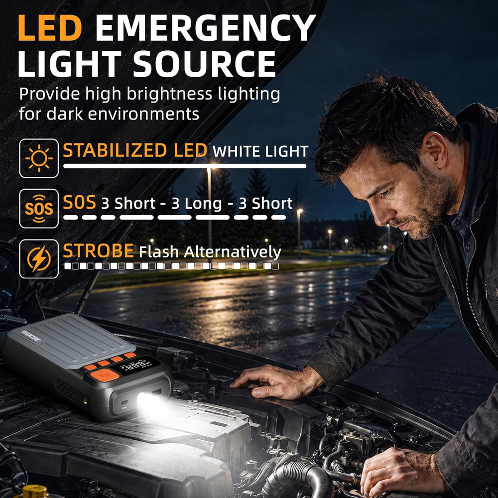 12V Car Battery Jump Starter with 160PSI Air Compressor, Jump Box