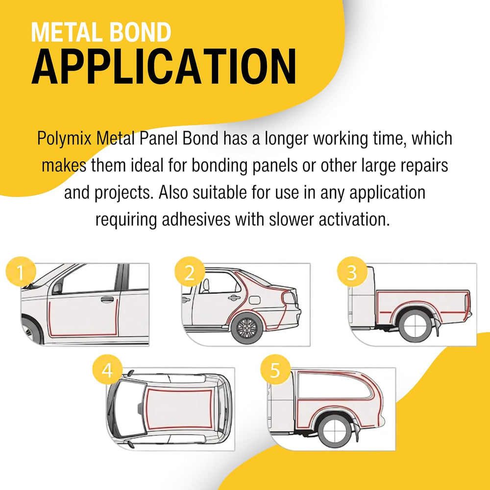 Polymix Metal Panel Bond 60 Adhesive 200ml Cartridge & Two Application Mi...