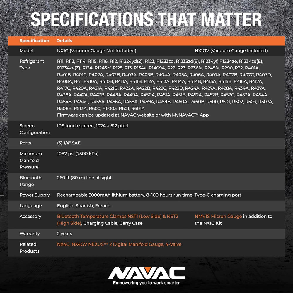 NAVAC NX1G Nexus 2 Digital Manifold - HD Touchscreen, 100 Refrigerants
