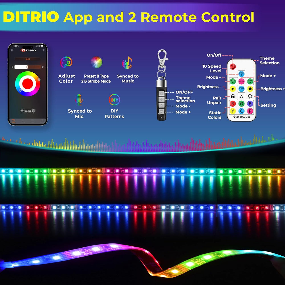 6PCS 12V-72V Golf Cart Lights with Remote and App Control, Voltage Reducer