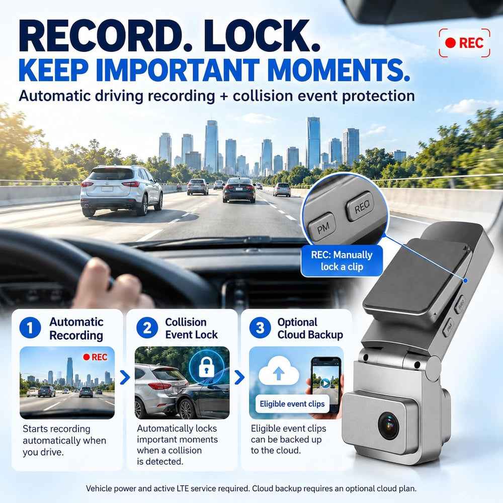 4G LTE Dash Camera for Car Vandalism Surveillance, Dual Dash Cam Live View