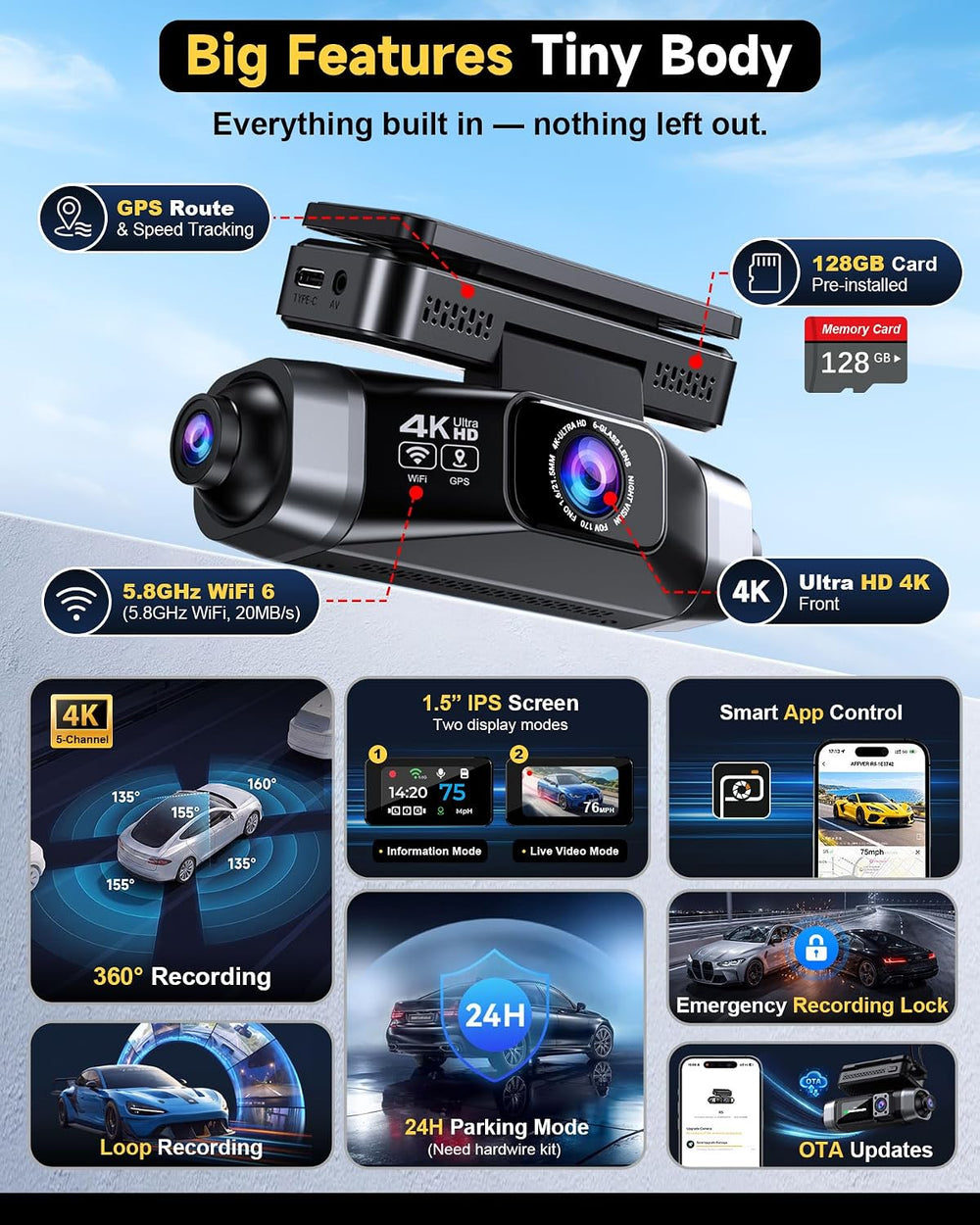 Affver 5 Channel 4K Dash Cam Front Rear Inside Left Right with GPS WiFi 6