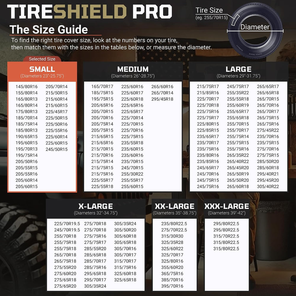 TIRESHIELD PRO Tire Covers Set of 4 - Heavy Duty All-Weather UV-Resistant Whe...