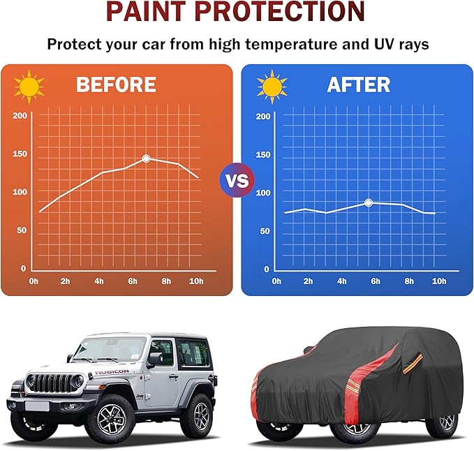 Car Cover Outdoor Automobiles Waterproof All Weater Truck Cover