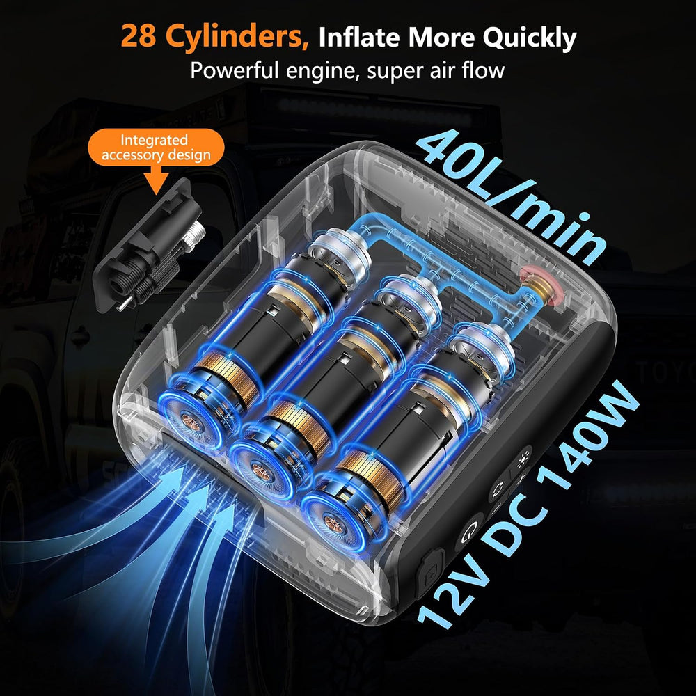 Tire Inflator Portable Air Compressor, 28 Cylinders 12V Air Compressor, 140W ...