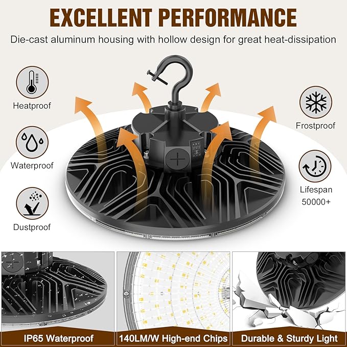 480V UFO LED High Bay Light 240W 200W 150W Adjustable, UL DLC Listed Dimmable