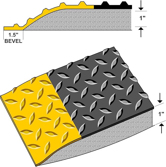 Rhino Mats, American Classic Diamond Anti-Fatigue Mats, Industrial Ergonomic
