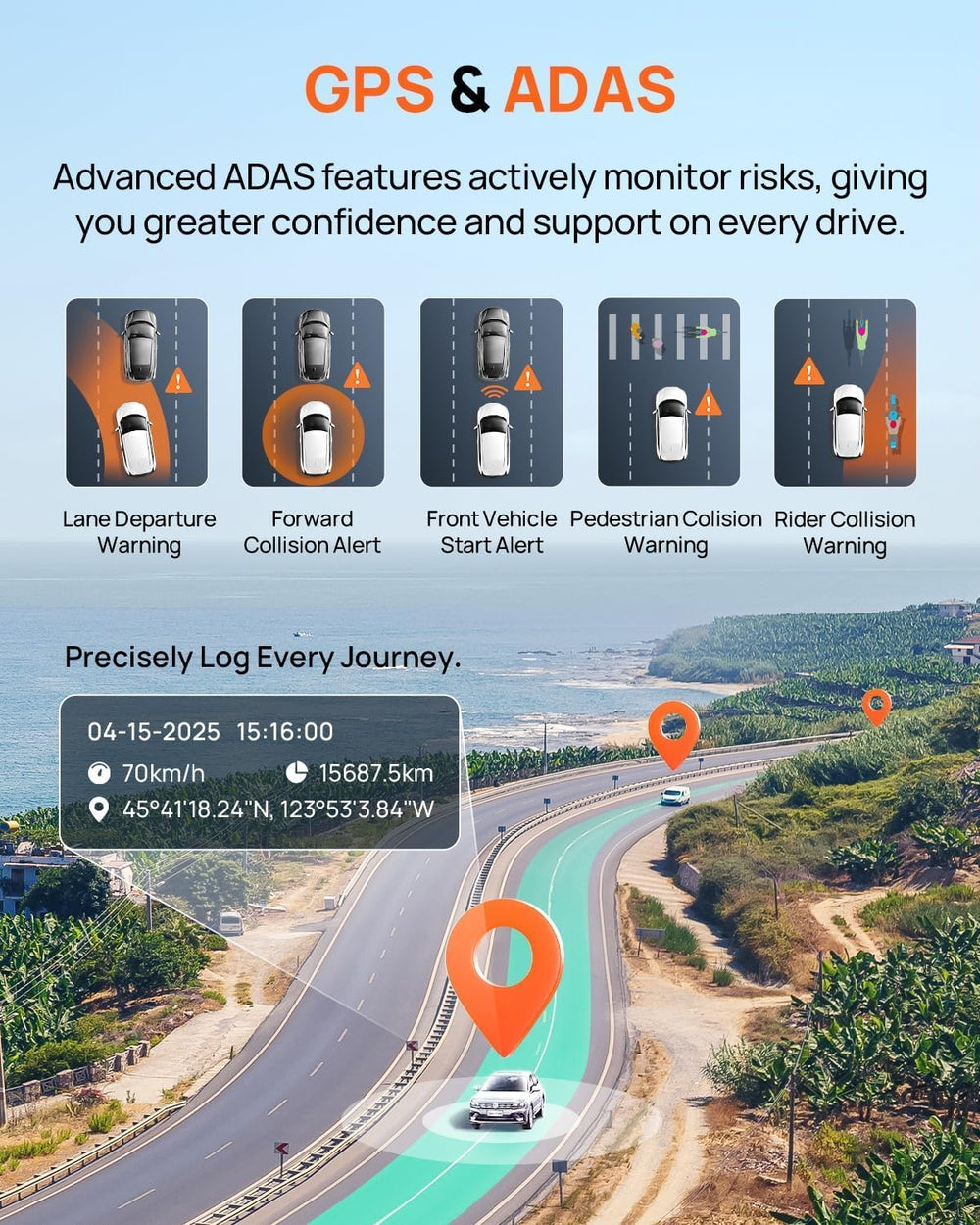 70mai 4K Dash Cam Front and Rear, Built in Wi-Fi 6 & GPS Car Camera, Supe...