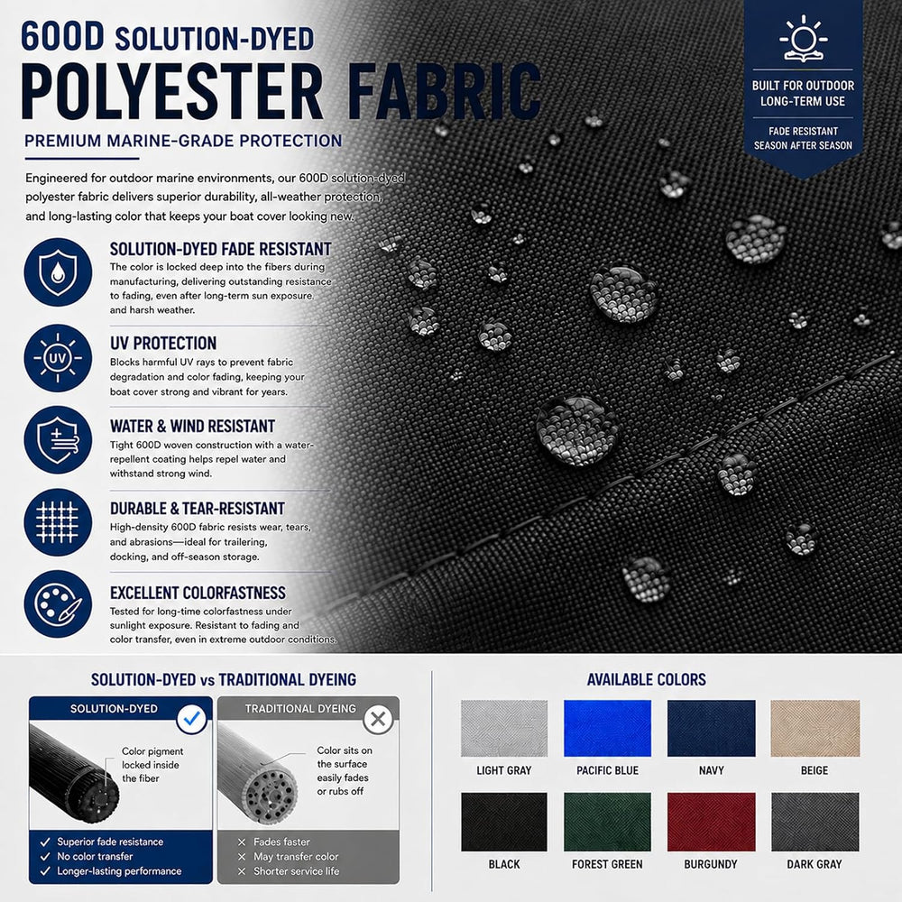 MSC Heavy Duty Waterproof Boat Cover, Trailerable Oxford Polyester Cover for ...