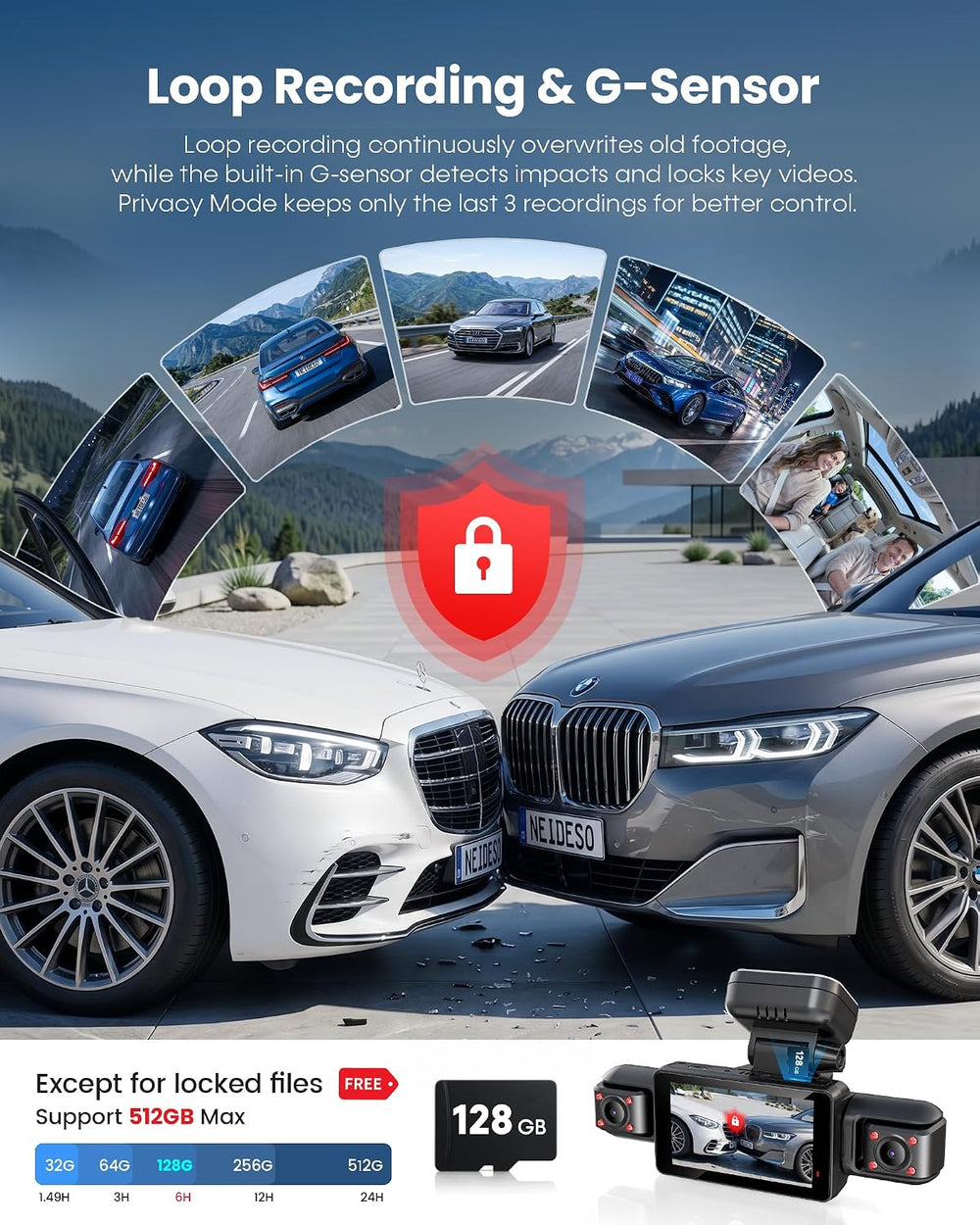 Neideso 5 Channel Telephoto 4K Dash Cam for Zoom Details, 360° View, N800
