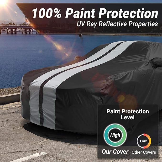 iCarCover Custom Car Cover for Pontiac Grand Am Waterproof All-Weather Rain