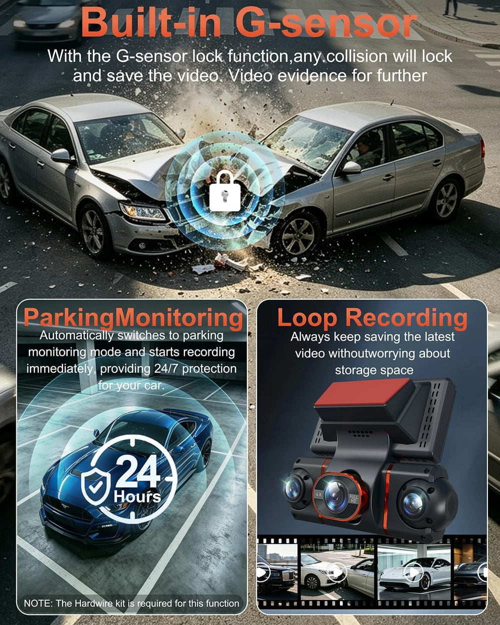 4K+1080P*3 FHD Dash Cam Front and Rear, 360° Car Camera, 5.8GHz WiFi 20MB/s