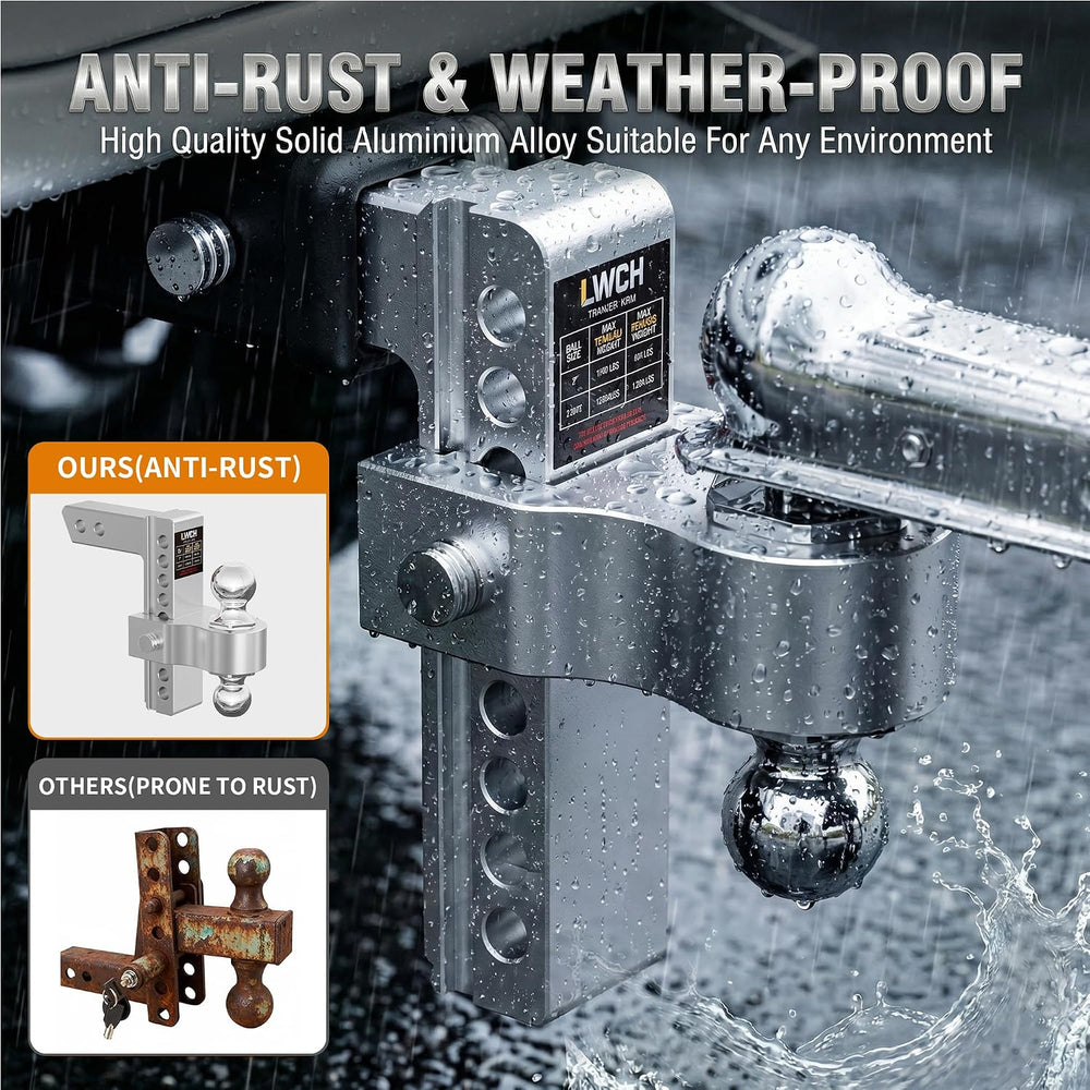 Adjustable Trailer Hitch for 2 Inch Receiver, 8 Inch Drop/Rise