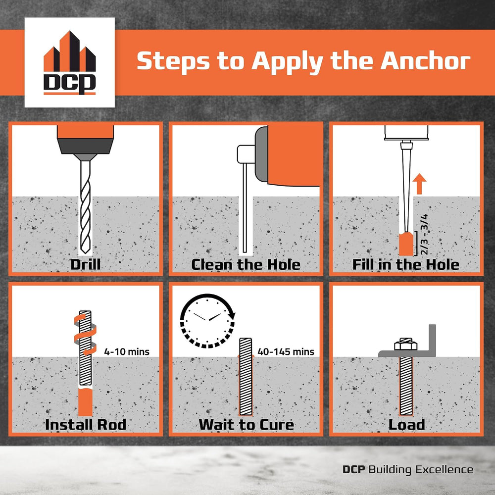 DCP Quickmast AE15 Concrete Epoxy for Rebar and Rods 12-Pack – High-Strength ...