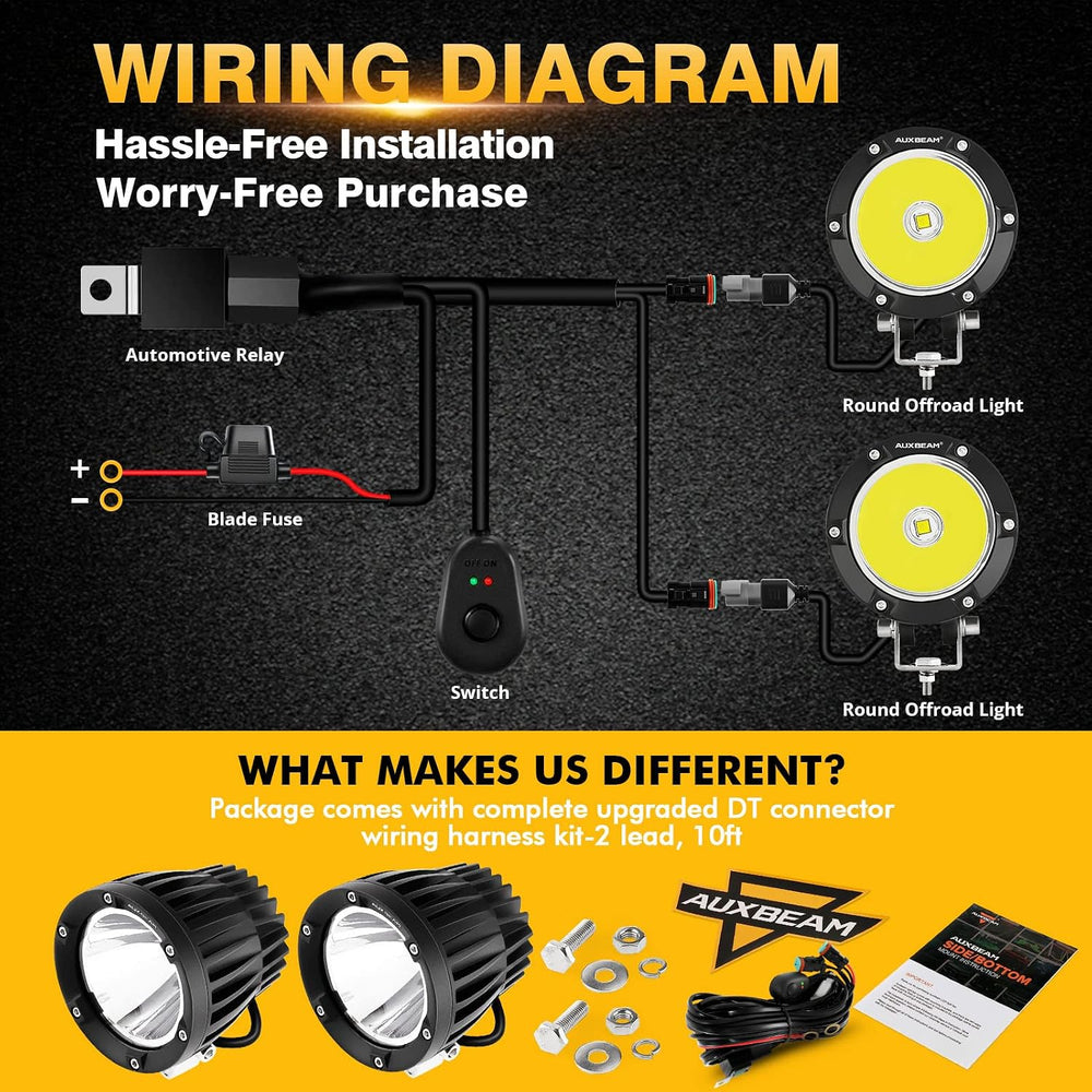Auxbeam C4 Series 4 Inch Round LED Pod Lights 72W Offroad Spot Light Bar