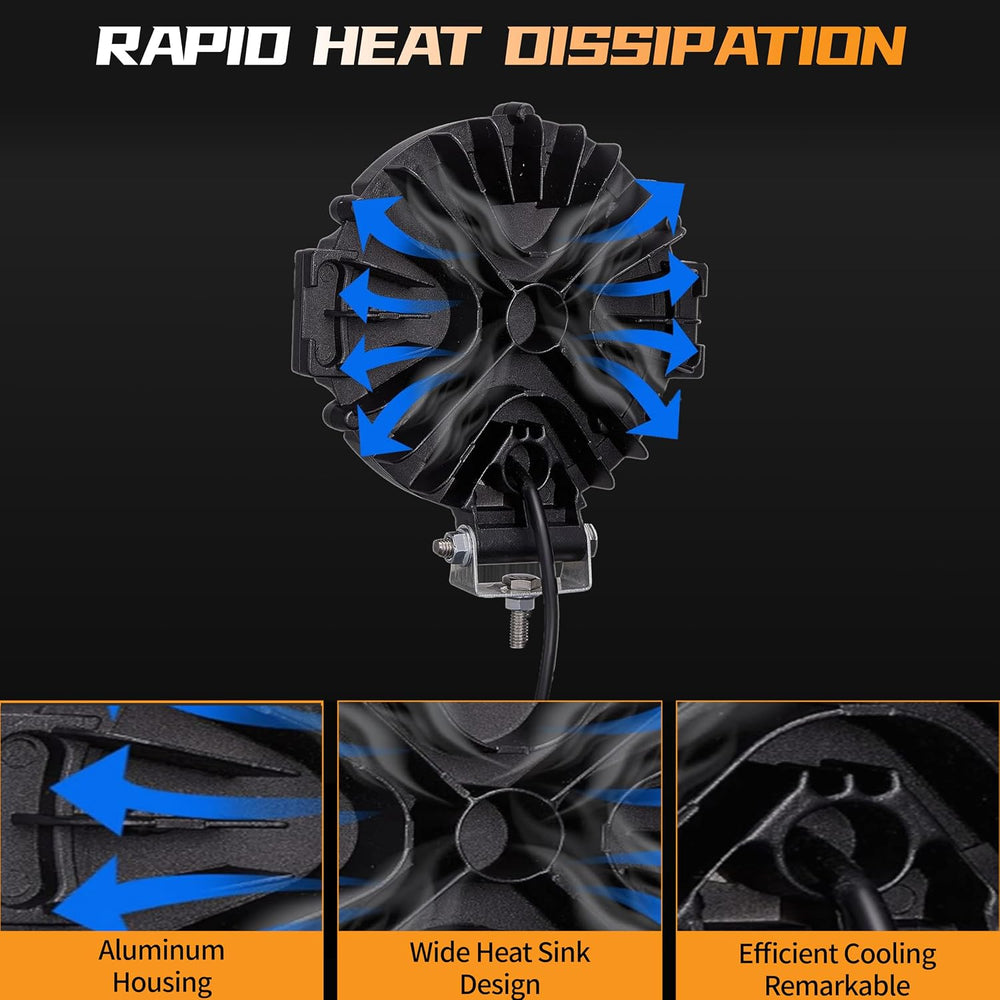 LED Lights Pods,7 inch Off Road 201W Fog 12V 24V Spot Flood Driving Fog Head ...
