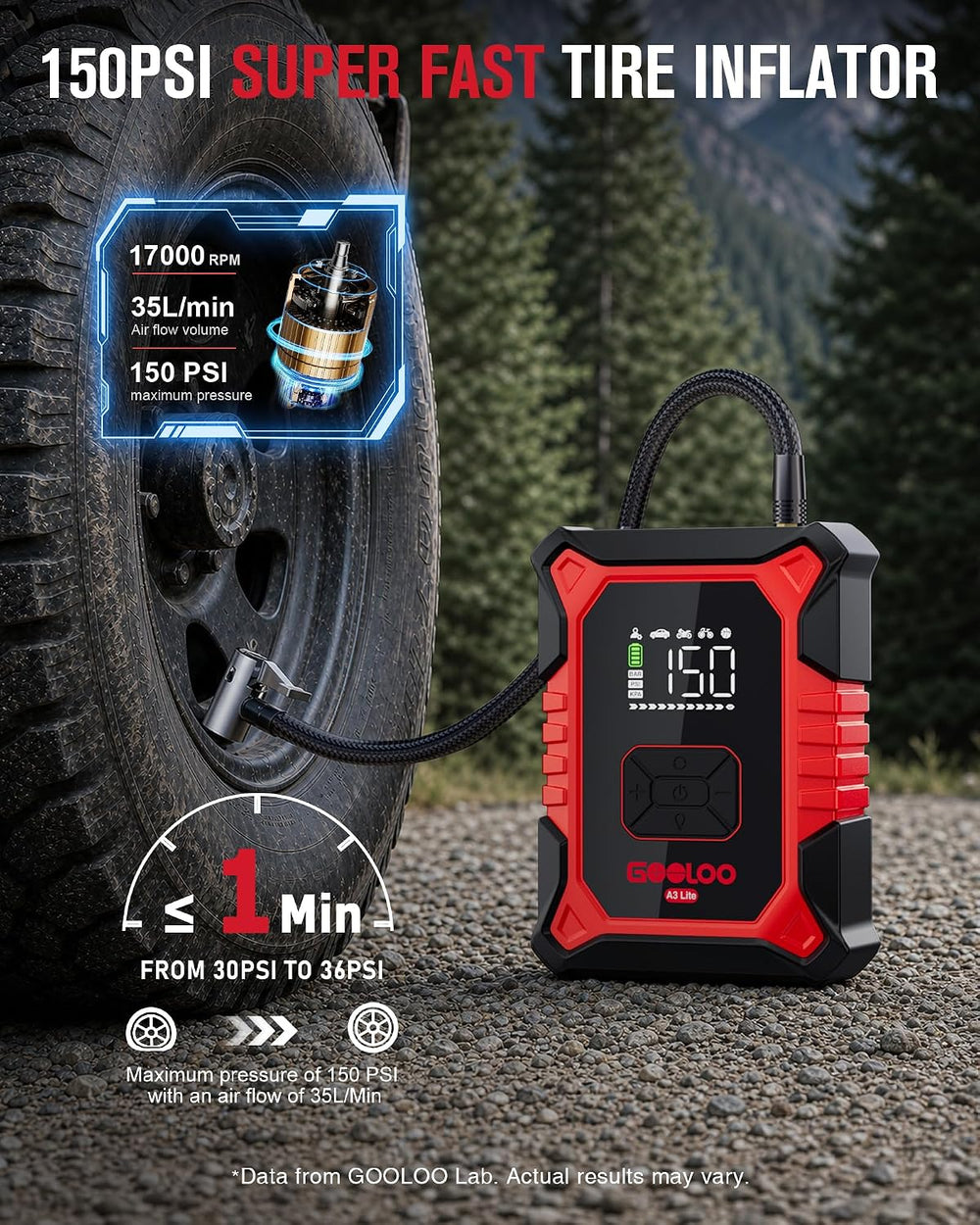 GOOLOO A3 Lite 12V 2500A Portable Car Jump Starter with Air Compressor