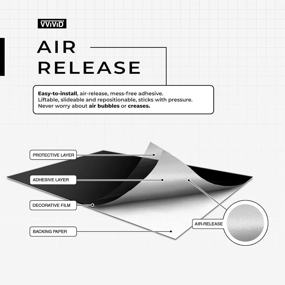 VViViD Matte Black Car Wrap Adhesive Film with Air Release (10ft x 5ft) Perfe...
