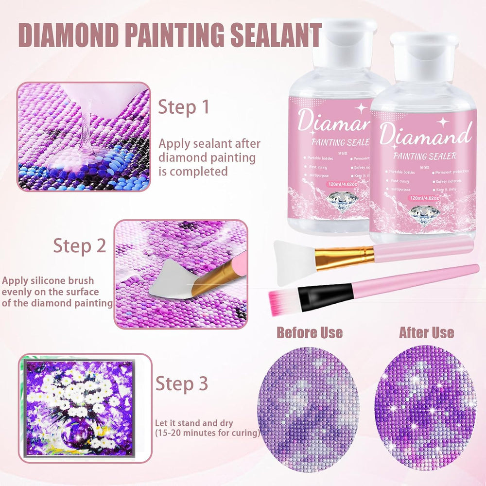 Qlonry 185 Pcs All Inclusive Diamond Painting Tool Kit Diamond Art Accessorie...