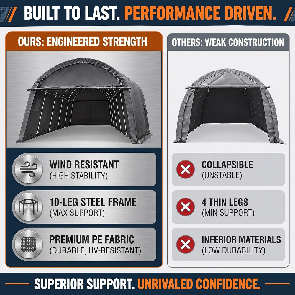 COBIZI Carport Canopy 10x20 Heavy Duty Portable Garage Shelter Shed