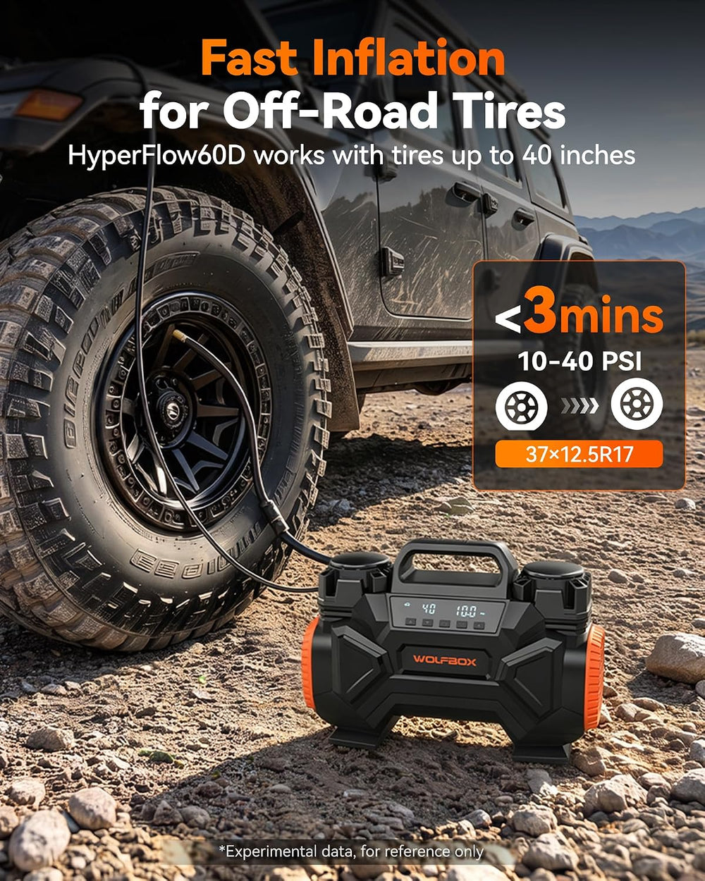 WOLFBOX HyperFlow60D 12V Portable Air Compressor, 60-Minute Runtime Offroad A...