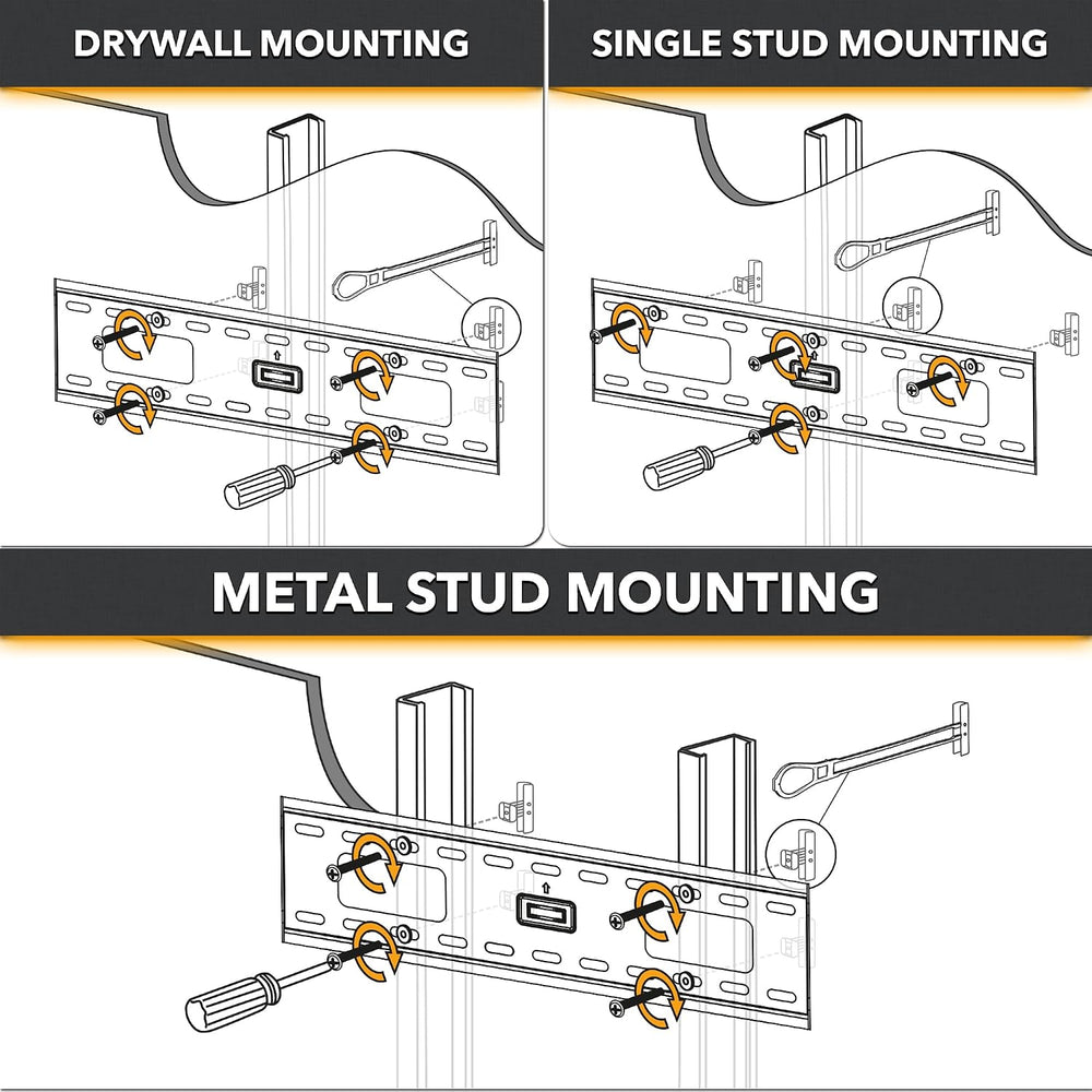 CondoMounts EDA1452 Complete Elephant Anchor Kit for Metal Studs & Drywal...
