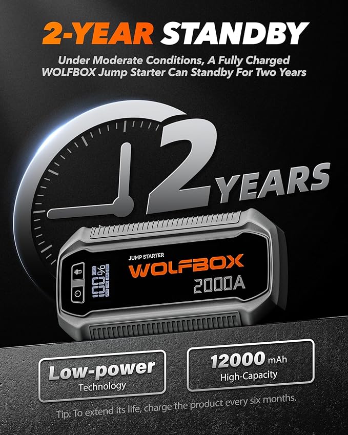 WOLFBOX 2000A Jump Starter, 12000mAh Battery Jumper Starter Portable