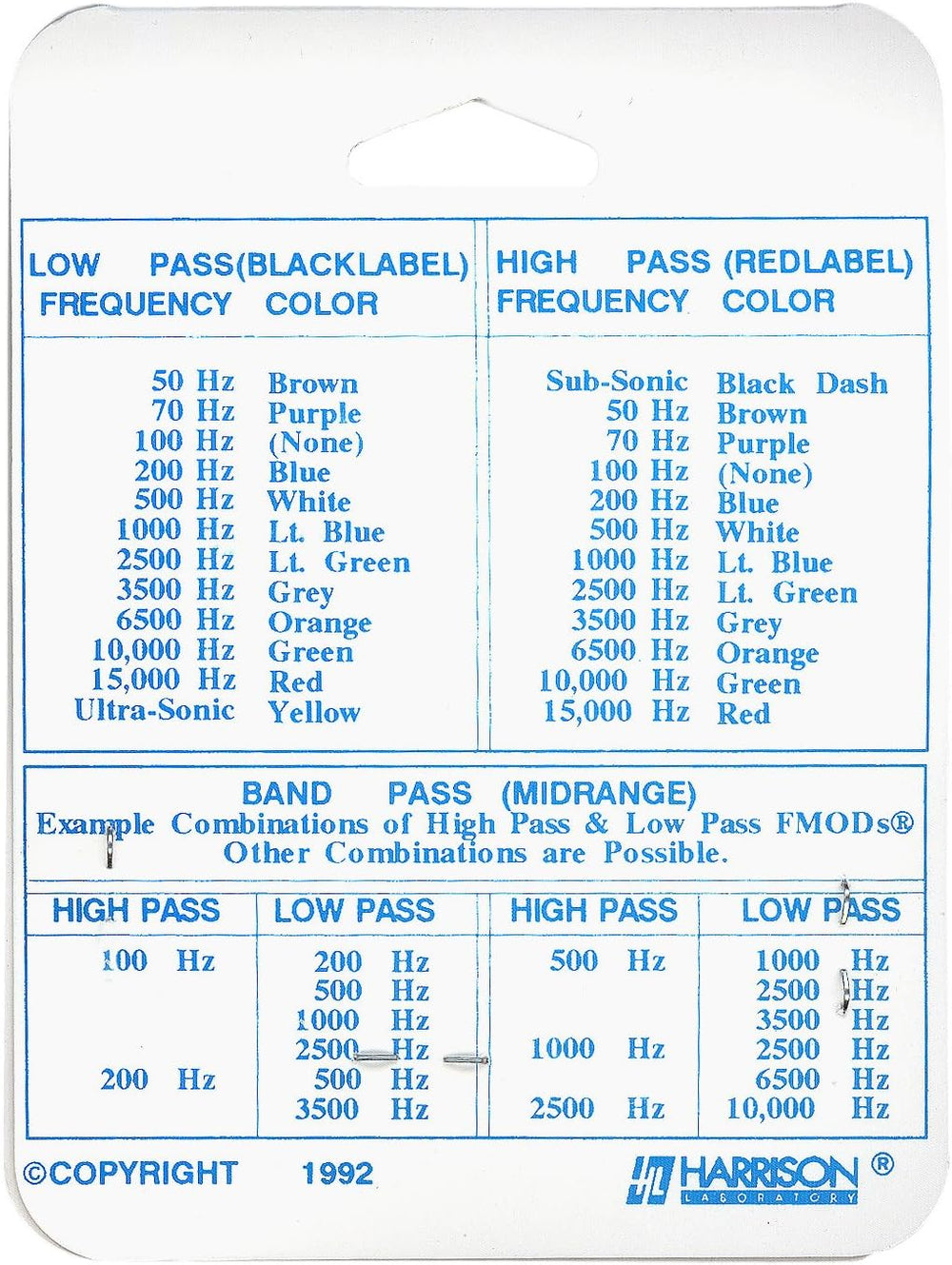 FMOD Inline Crossover Pair 200 Hz High Pass RCA