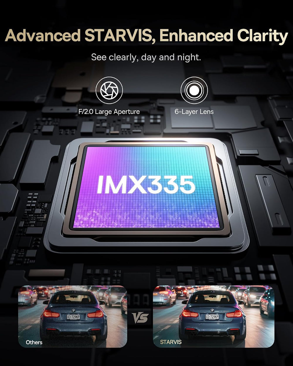 Baseus VD1 Pro 4K Dual Solar Dash Cam Front and Rear, STARVIS, 64GB Card