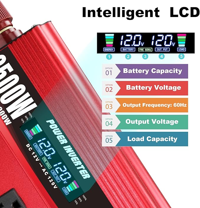 2500W Power Inverter 12V to 110V/120V DC to AC