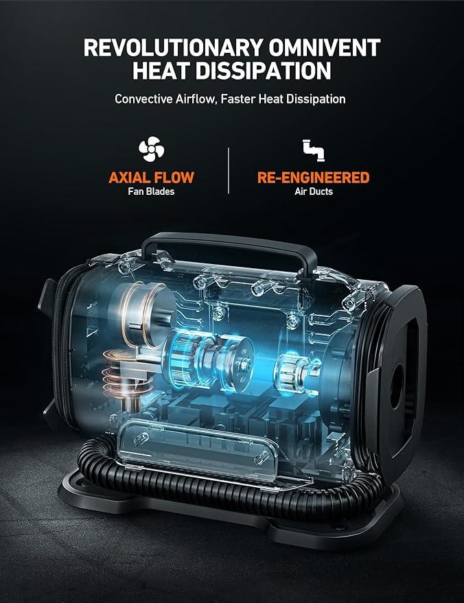 AstroAI Tire Inflator Portable Air Compressor Pump 150PSI 12V DC/110V AC