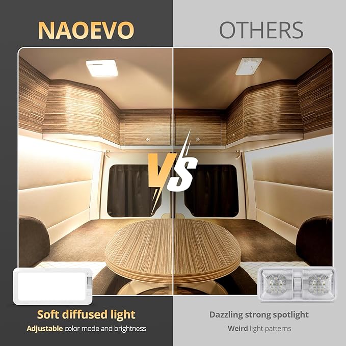 NAOEVO RV Lights Interior 2070LX, 1500LM RV LED Light Interior 12V, Camper (8...
