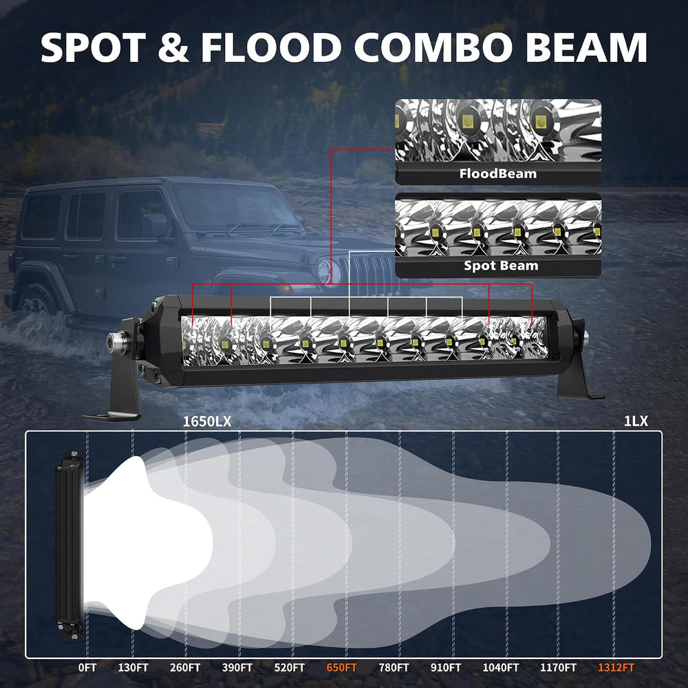 4WDKING Slim LED Light Bar 12 Inch Spot Flood Beam for Cars Trucks ATV UTV