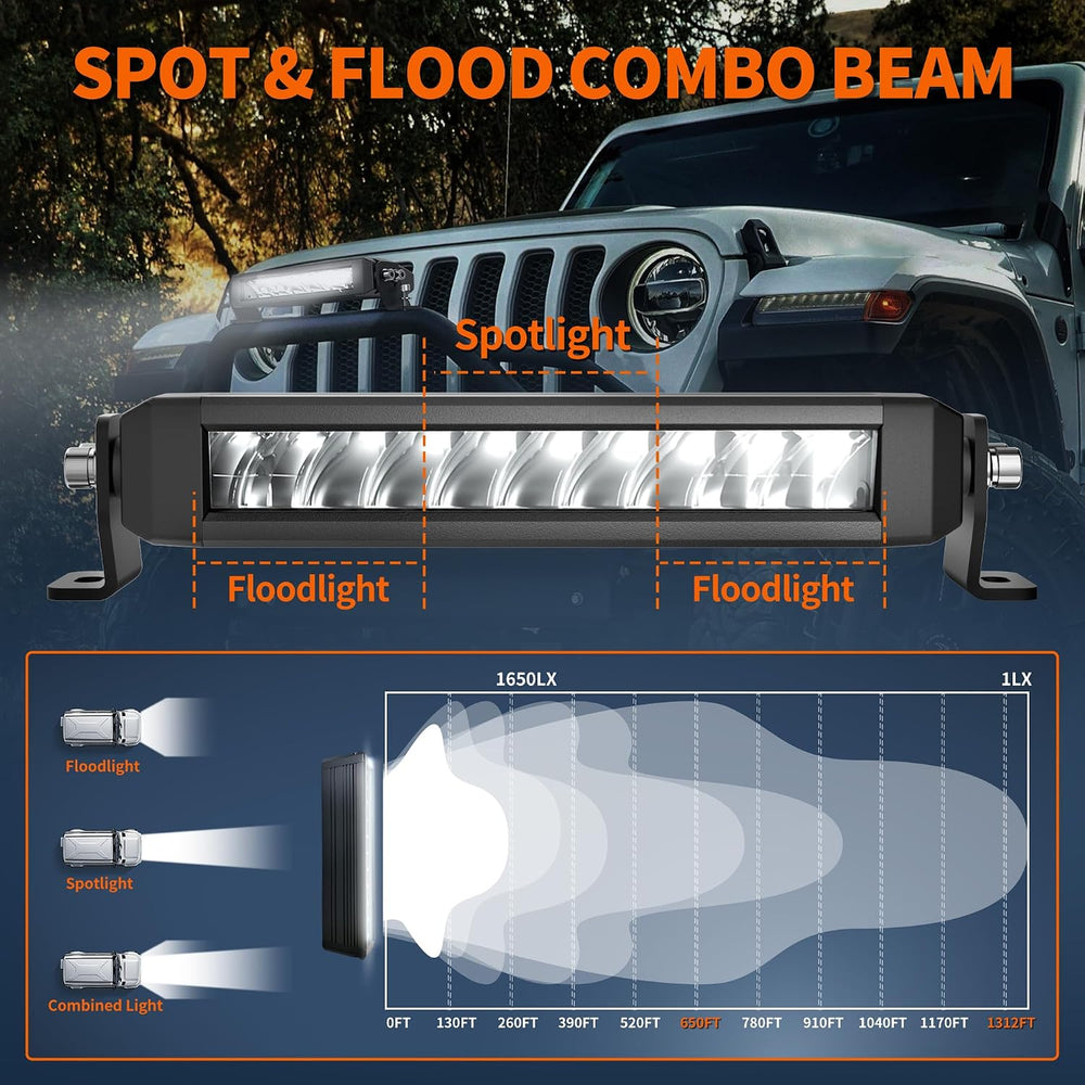 4WDKING Slim LED Light Bars 22 Inch 100W Spot Flood Combo Beam for Offroad