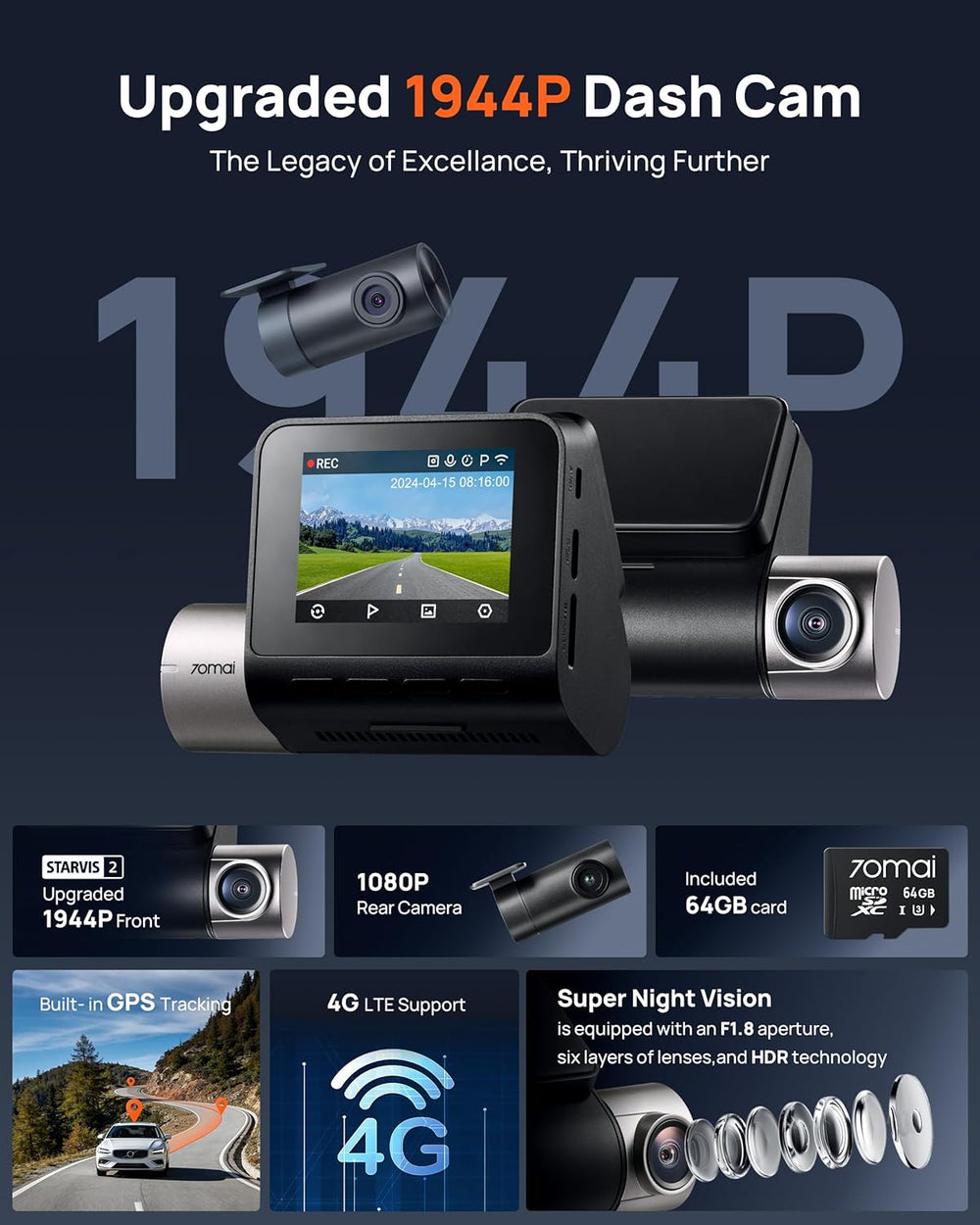 70mai 2.7K Dash Cam Front and Rear, IMX675 and 64GB Card, ,WiFi GPS