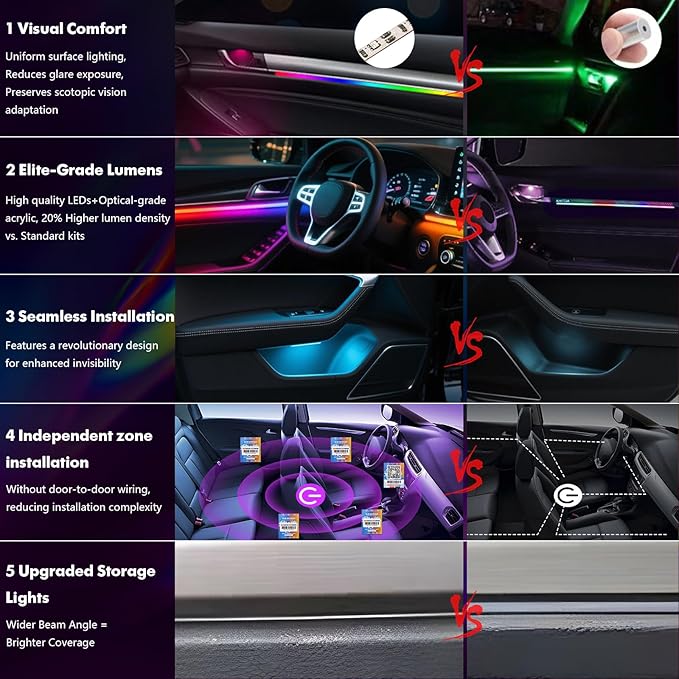 New Version Acrylic Car Dreamcolor Ambient Lighting Kit 14 in 1 LED Interior