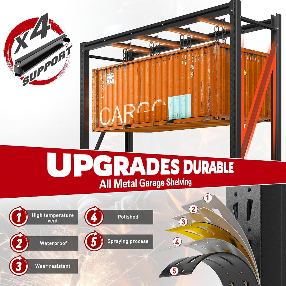 Garage Shelving Heavy Duty, 5000LBS Steel Rack for Garage, Shop