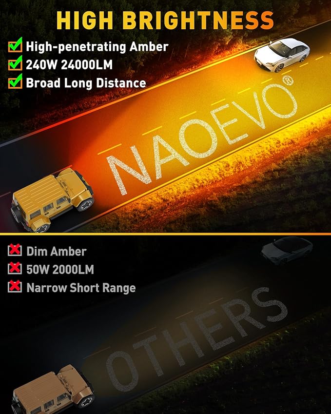 NAOEVO 7 Inch Amber LED Light Bar, 240W 24, 000LM Offroad Fog/Driving Lights