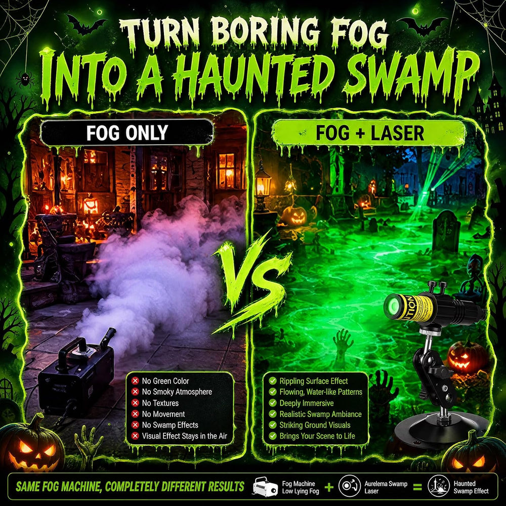 Aurelema 1 Pack Green Laser Halloween Module Generator with Timer,Green