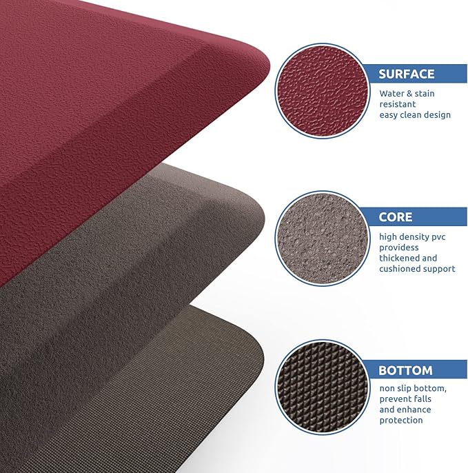 KitchenClouds Kitchen Mat Cushioned Anti Fatigue Kitchen Rug 17.3"x39"