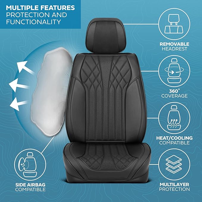 Elite Edition Faux Leather & Suede Seat Covers