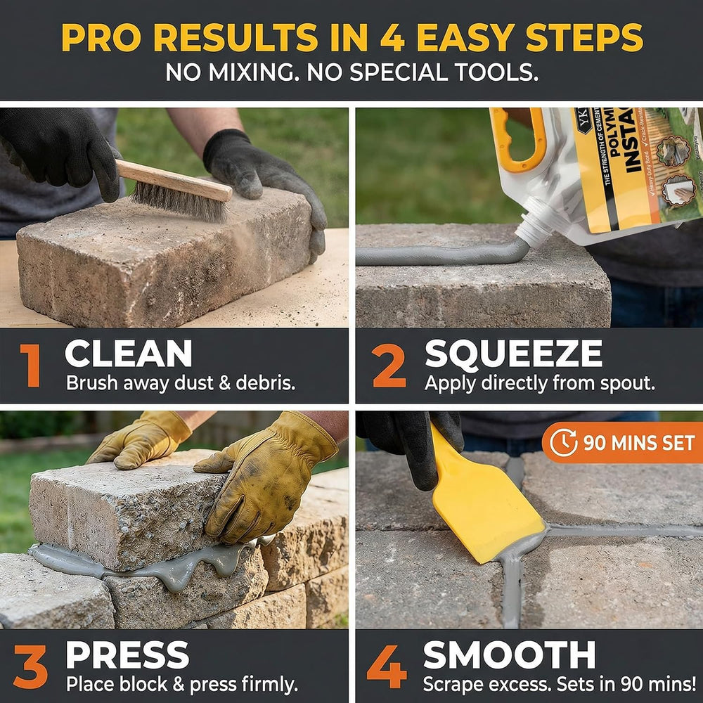 YKF Ready-to-Use Polymer Cement Adhesive Paste, Pre-Mixed Mortar Alternative ...