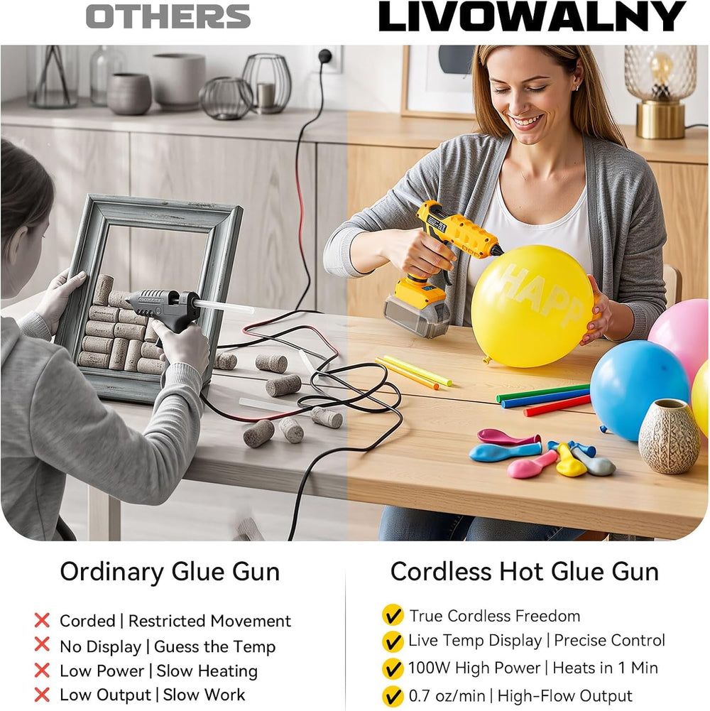 Cordless Hot Glue Gun Digital 100-200°C Temperature Adjustable