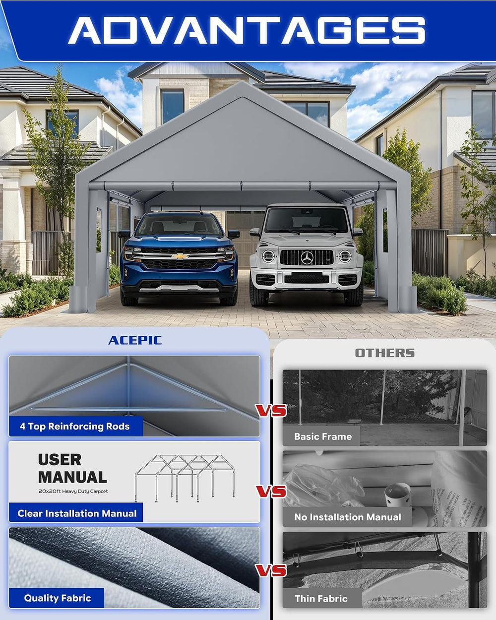 FANPAT 20x20 Heavy Duty Carport with Removable Sidewalls and Doors, Gray