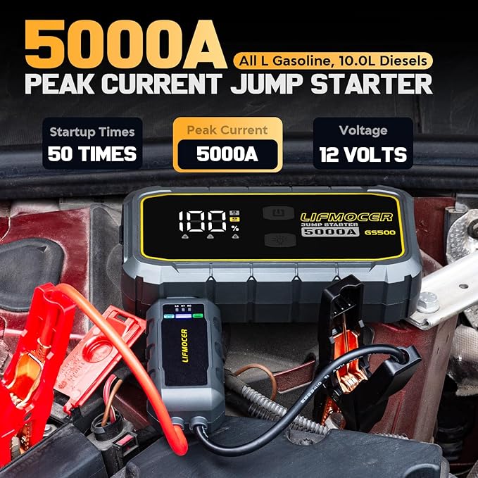 GS500 Car Jump Starter
