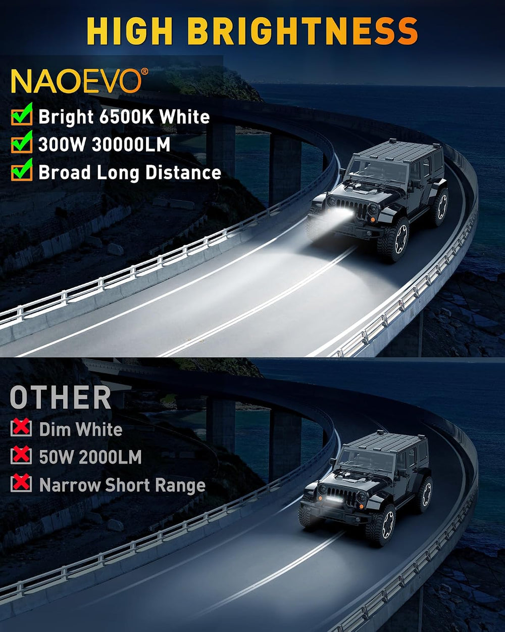 NAOEVO 12 Inch LED Light Bar with Wiring Harness, Offroad/Fog Lights, White
